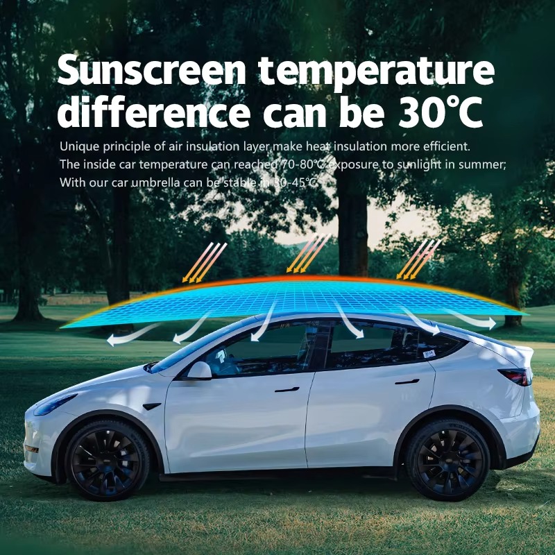 Automatic Car Sunshade - ร่มบังแดดรถยนต์แบบพับอัตโนมัติ ป้องกันรังสียูวี ขนาด 3.8 เมตร สำหรับกลางแจ้ง